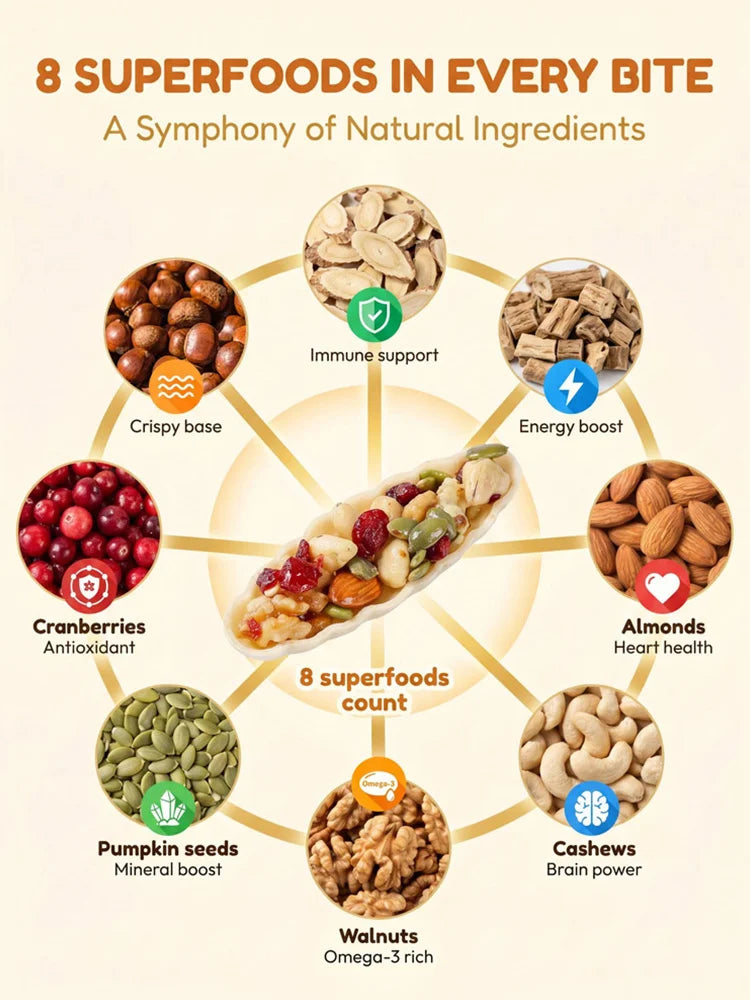 Astragalus and Codonopsis Eight-Treasure Nut Tart -Evan