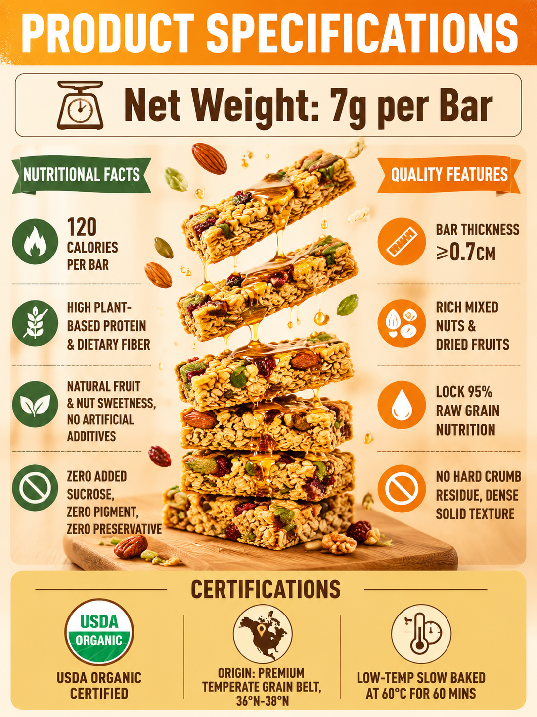 🥚Oat Protein Granola Bars Low Calorie Snack -Evan